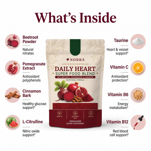 What is inside Norra Daily Heart Blend