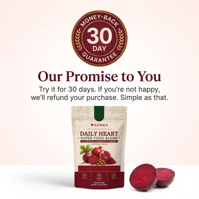 30-day money-back guarantee