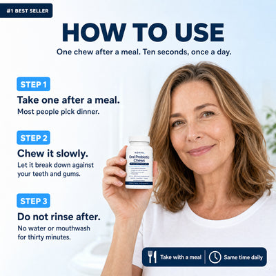 How to use Norra in three steps