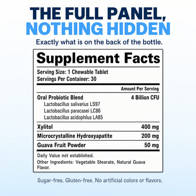 Norra supplement facts panel, exactly what is on the back of the bottle