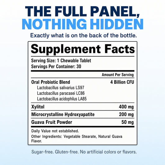 Norra supplement facts panel, exactly what is on the back of the bottle